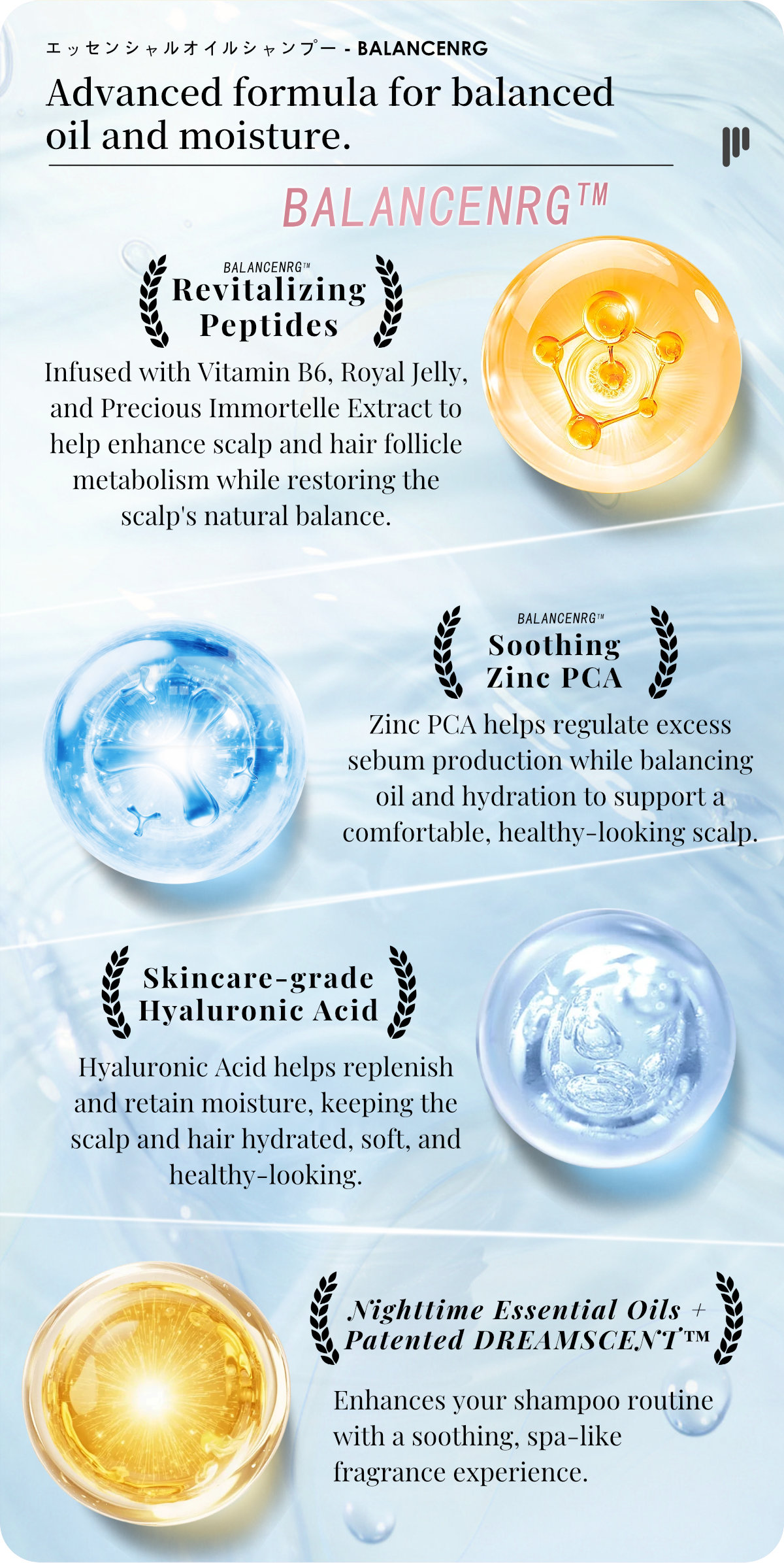 Farcent Essential Oil Shampoo-BALANCENRG-3
